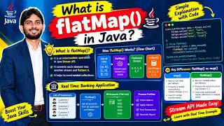 Complete Explanation of Real Time Usecase of flatMap() |#viral | By: Amit