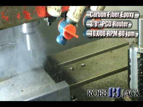 CPCD Composite Router