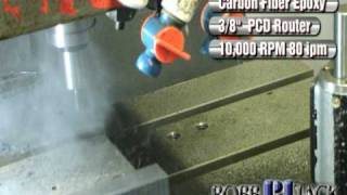 Composite CPCD router.avi