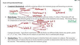 Math 119 - 1.6 Experimental Designs