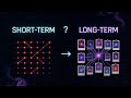 Inside Pinterest: Short-Term vs Long-Term Intent Modeling