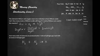 Stoichiometry Lesson 5