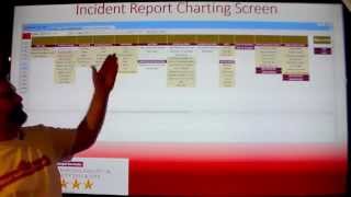 New Fall Incident Report Charting