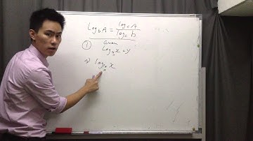 HKEXCEL IB Math SL Log part 11