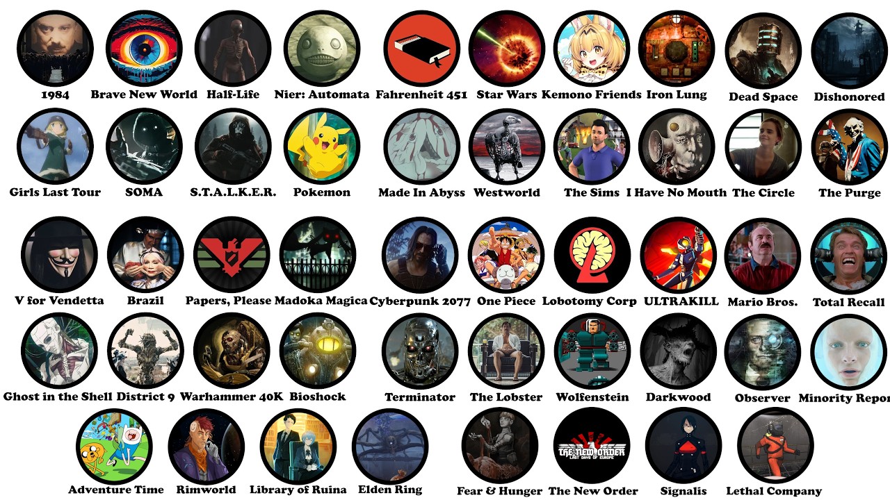 The Darkest Dystopias Explained in 83 Minutes - Complete Series