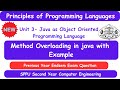 sppu ppl unit 3 Method Overloading in Java