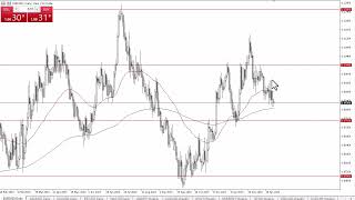 EUR/USD Technical Analysis for January 30, 2024 by Chris Lewis for FX Empire