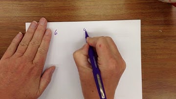 Limits with direct substitution