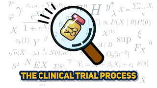 How do we know medicines work | Clinical Trials