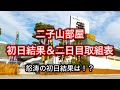 【解説版】二子山部屋 初日結果&二日目取組表