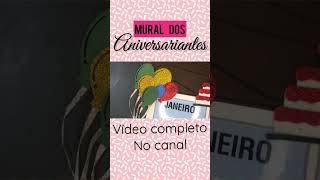 Mural Dos Aniversariantes