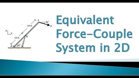 7.1 Replacing a Force with an equivalent Force-Couple system