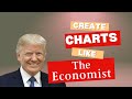 Create The Economist-Style Charts in Excel: Trump Tariff Analysis