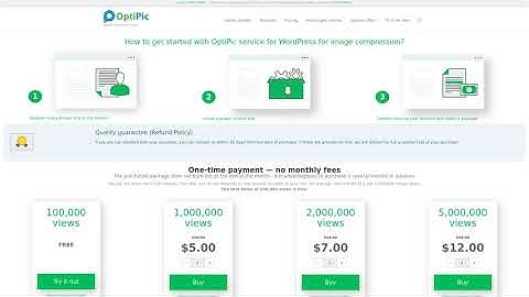 Speed Up WordPress is simple and efficient - by optimizing images via OptiPic