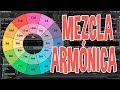 Mezcla armónica con Tracktor y Virtual DJ