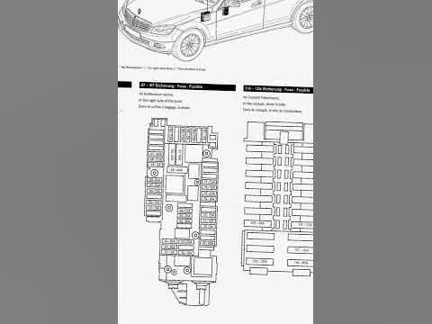 2009 Merc c300 fuse box diagram - YouTube