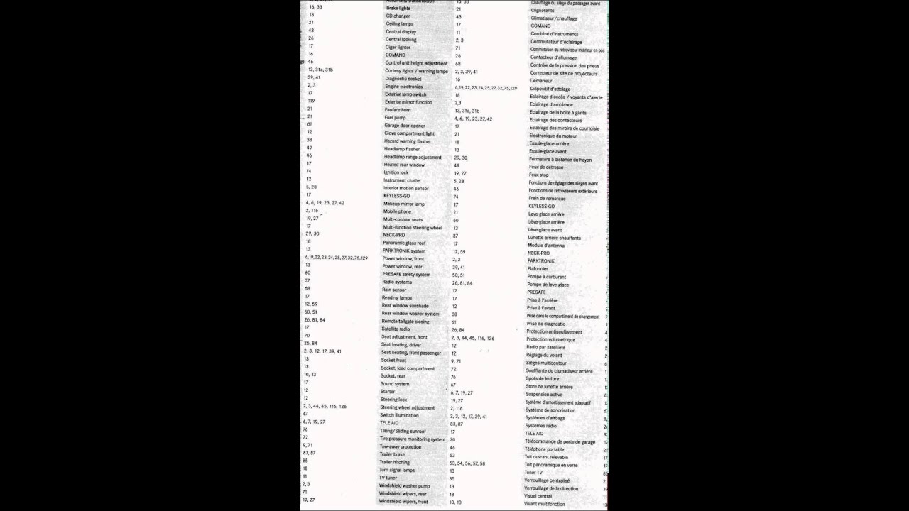 2009 Mercedes Benz C300 Fuse Chart