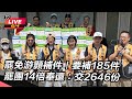 罷免運動與政治鬥爭