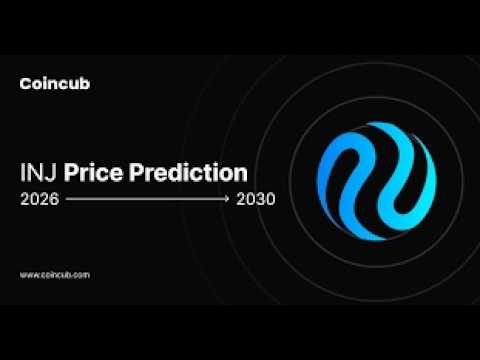 Apa itu Prediksi Harga Injektif (INJ) 2026 | Kripto 100x Berikutnya?