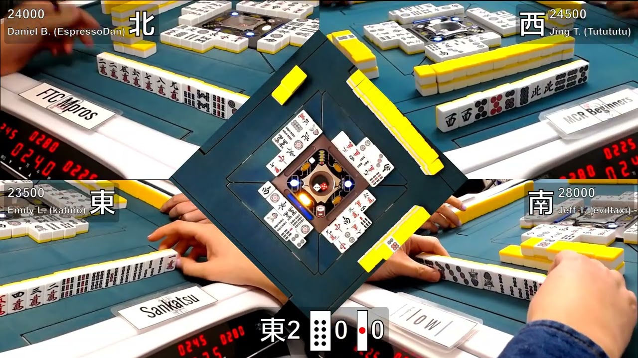 Who is the Chef Today? | PML TEAMs 2026 H1 Week 5