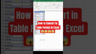 How to Convert in Table Format in Excel 😱😱😱😱 #googlesheets #exceltips #exceltutorial #exceltricks