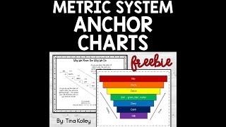 How to Convert Metric Units Using a Chart