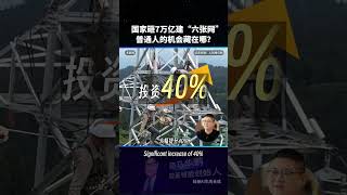 傳統基建轉向數字織網，六大工程全面落地，城市與產業雙升級