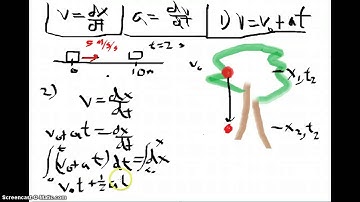 Intro Physics w/ Calculus Kinematics equation derivation 2