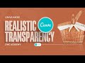 How to Create Realistic Transparency Effect in Canva [New Trick]