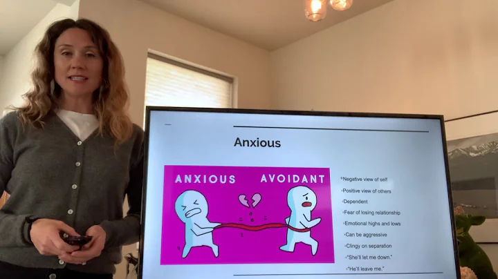Parents Role with self-esteem and attachment theory