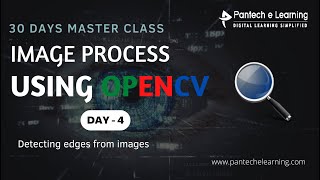 Day 4: Edge Detection (Sobel & Canny) | OpenCV