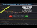 Learning about binary options trading