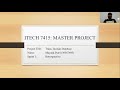 ITECH7415 MASTER PROJECT ASSESSMENT SPRINT 1