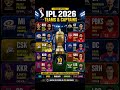 🏆 IPL 2026 Teams and Captains | Most Important Sports GK for Exams | Sports GK Shorts
