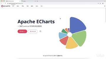 Echarts+Vue3.0数据可视化项目构建（下）