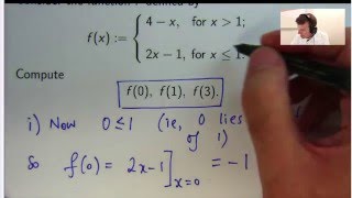 Famous What is a split function?: Dr Chris Tisdell Live Stream Profile