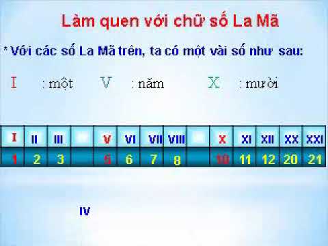 Tuần 24 - Toán - Bài: Làm quen với chữ số La Mã.