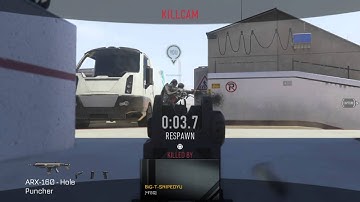 Crazy Momentum Spawn Trap