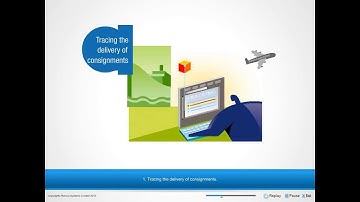 Logistics management with RAMCO ERP on Cloud !