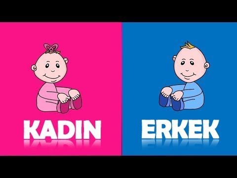 herşey dahil düğün paketleri Asıl Gerçek Cinsiyetin Nedir ? - KİŞİLİK TESTİ