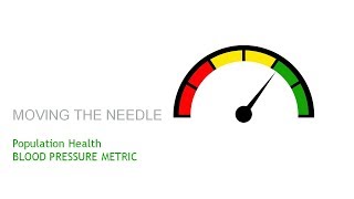 Update CMS 165 BP Measure 20190213