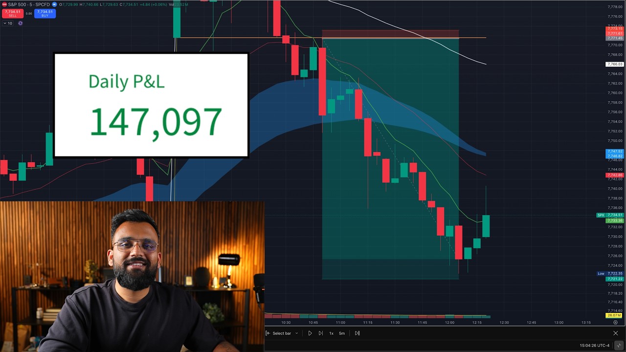 Live Day Trading Making $147,097 (REAL TIME RECORDINGS)