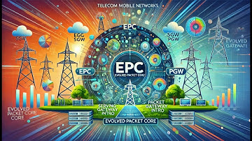 18- Mobile Networks / EPC / SGW / PGW Intro / Evolved Packet Core Intro 3 (Episode 18)