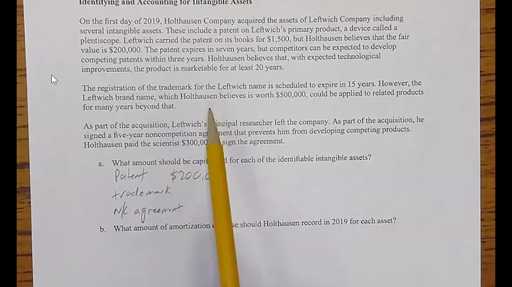 Identifying & Accounting for Intangible Assets