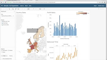 Ten Tips For Tableau 10 - Web Authoring