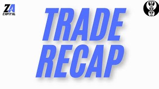 Qanday Qilib 1 Soatda Treyding Orqali 600 Ishlab Topdim ?