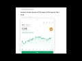 Analisis Dividen Saham Bank BTPS - MARET 2026