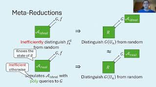 Lower Bounds on Black-Box Constructions of Pseudorandom Functions (Crypto 2026)