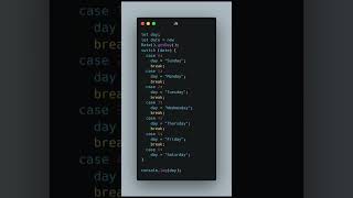 JavaScript | Switch Case