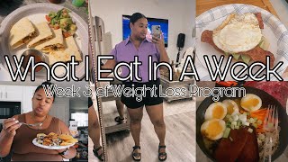 Famous WEEK 3 OF WEIGHT LOSS PROGRAM | ROUGH WEEK, FACING CHALLENGES Profile